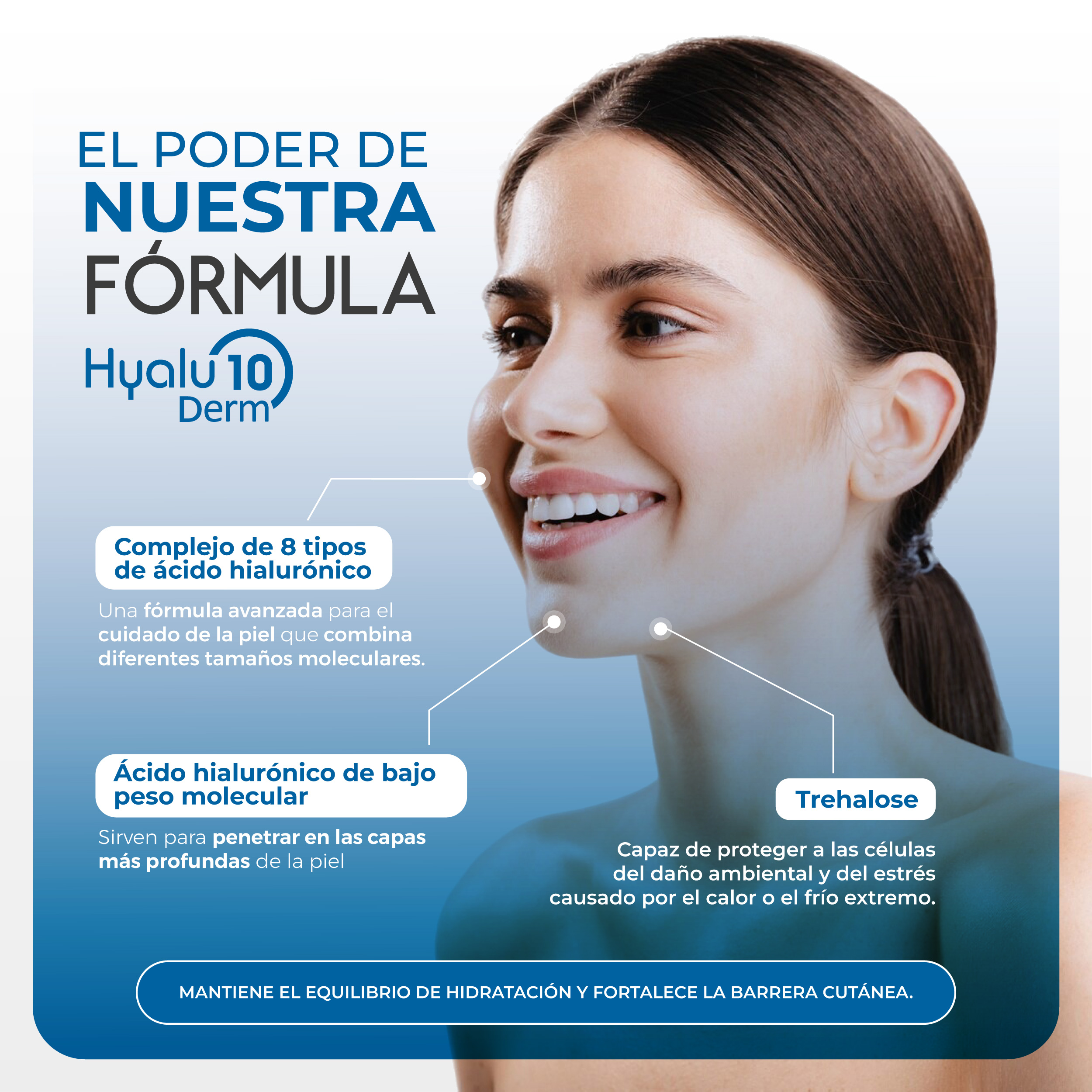 Loción Ultra Hidratante Hyaluderm (200ml)